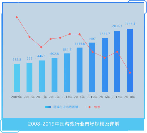 美高梅官网正网